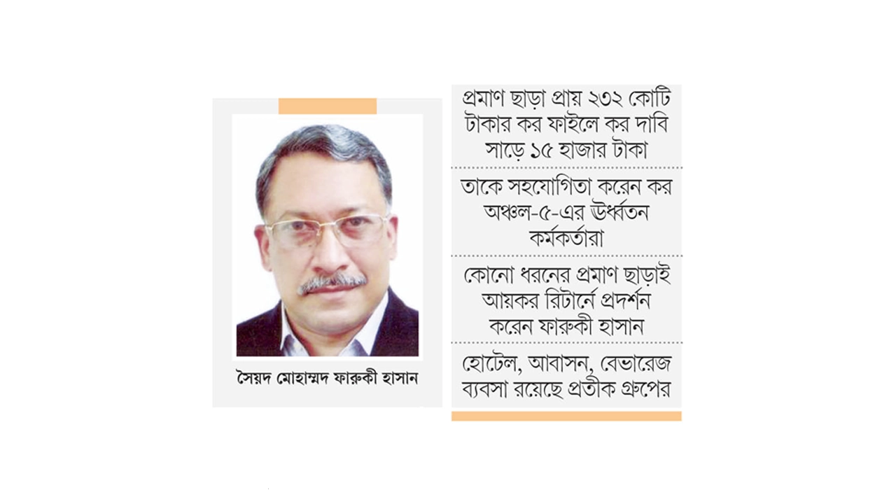 ৭৩০ কোটি দেশে আনা ফারুকী কানাডা অন্টারিও আ.লীগের প্রতিষ্ঠাতা সভাপতি 