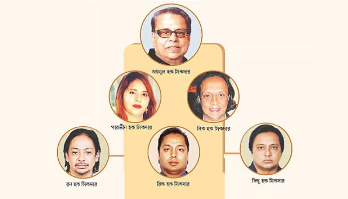 দেশ-বিদেশে সম্পদের পাহাড় গড়া সিকদার গ্রুপের যেভাবে পতন 