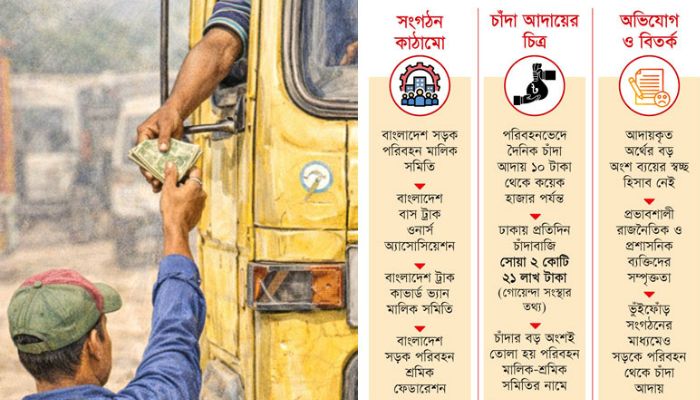 পরিবহন সেক্টরে ‘চাঁদাবাজ’ মালিক-শ্রমিক নিজেরাই