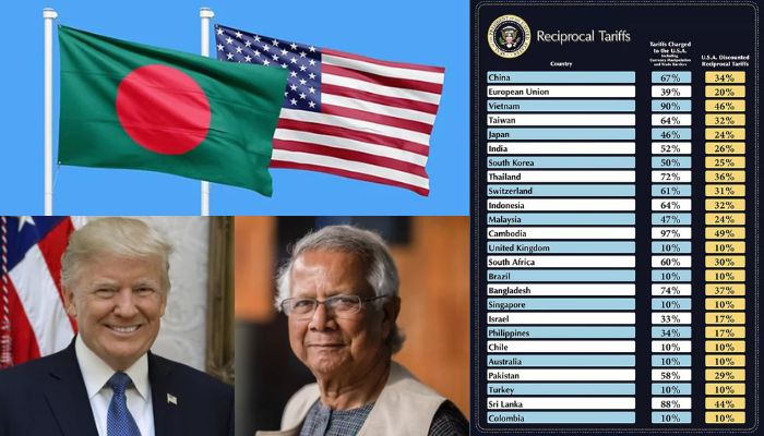 Bangladesh Must Act Smart: Strategy Needed in Current U.S. Trade Talks