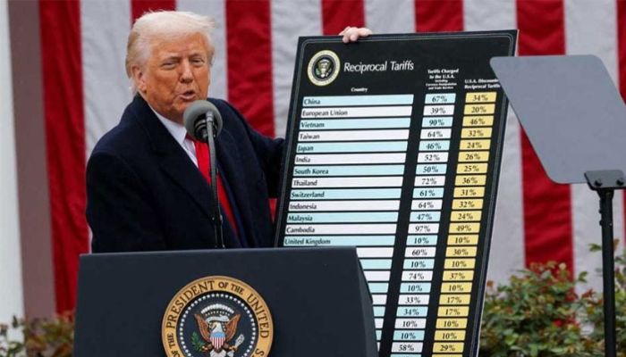বাংলাদেশসহ বিভিন্ন দেশের ওপর ট্রাম্পের পাল্টা শুল্ক অবৈধ ঘোষণা