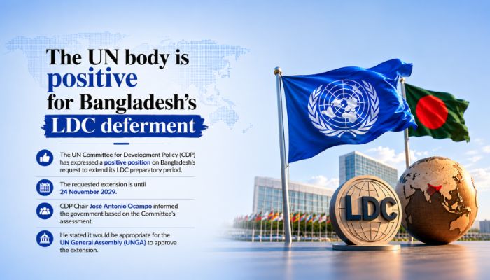 UN committee recommends Bangladesh’s LDC deferment