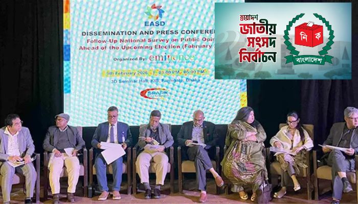 ইএএসডি’র জরিপে বিএনপি ৬৬.৩%, জামায়াত ১১.৯% এনসিপি ১.৭%